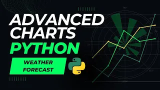 Matplotlib for Beginners Part 3 Creating Heatmaps Radial Charts in Python Data Visualisations