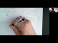 Converting Polar Equations to Rectangular Equations and vice versa