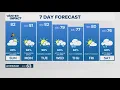 13Weather morning forecast Sunday April 12 2026