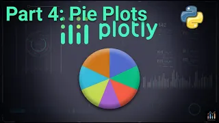 Master Plotly Pie Donut Charts From Beginner to Pro Part 4