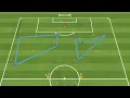 Passing - Diamond to Score 4-