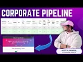 Ultimate Corporate CICD DevOps Project Real Time CICD DevOps Pipeline