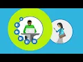 Citrix SD-WAN Application Experience Explainer