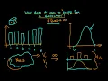 What does it mean to sample from a distribution