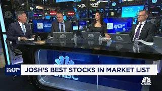 Josh Brown s watchlist Johnson Controls Ferguson Enterprises and Cloudflare