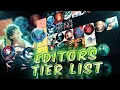 THE MOST VALID EDITORS TIER LIST YOU LL SEE