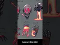 From Indie N00B to Creator My Journey Making a Game with Just Art Skills