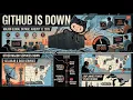 GitHub Is DOWN Again