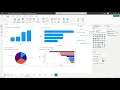 Superstore Exploratory Data Analysis with PowerBi