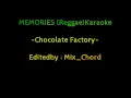 Download Lagu Karaoke \