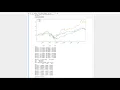 Normalization example Python Simple rate of Return