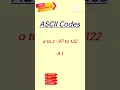 ASCII codes for letters