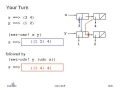 12 Data Mutation - 6 001 SICP 2004