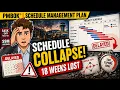 Schedule Management Plan Explained PMBOK Prevent Project Delays Schedule Failure