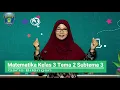 Download Lagu Matematika Kelas 3 Tema 2 Subtema 3 ,Garis Bilangan