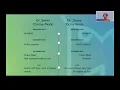 PRMS Psyche-cess Insurance 101