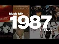 Download Lagu Hits 1987 1 hour of music ft  The Cure, T'Pau, Heart, George Michael,  U2, Whitesnake, INXS + more!