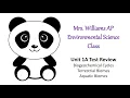 Unit 1A APES Biomes and Biogeochemical Cycles Review - AP Environmental Science