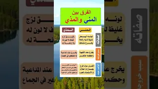 الفرق بين المني والمذي لا تنسى الاعجاب بالفيديو  الفرق بين المني والمذي لا تنسى الاعجاب بالفيديو