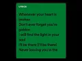 Download Lagu Unknown Brain - Inspiration (feat. Aviella) [NCS Release] Lyrics video song |Inspiration Lyrics #FLS