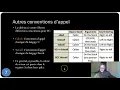 SE Python 5tx Call stack et debordement
