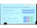 Performing Advanced Analytics on Relational Data with Spark SQL - Michael Armbrust Databricks