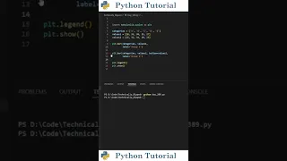 Creating Stacked Barcharts With Matplotlib Python Tutorial