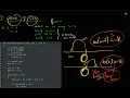 6 FLOOR AND CEIL BINARY SEARCH REVISION SERIES