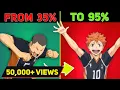 How to prepare for final exams final exam study tips and preparations Exams Letstute