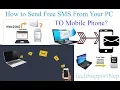 How to Send Free SMS From Online