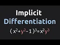 Finding Equation of Tangent Line with Implicit Differentiation