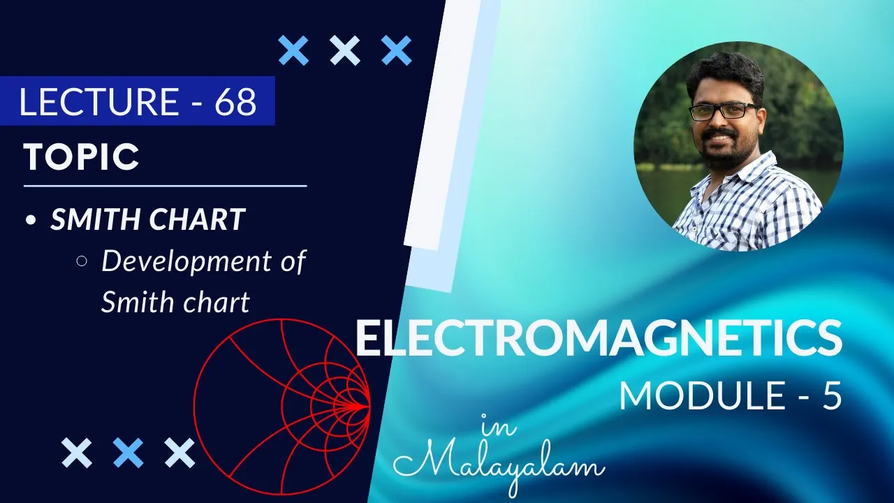 Smith Chart - Development | EM - Module - 5 | Lecture 68