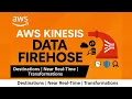 AWS Kinesis Data Firehose Explained Destinations Transformations Near Real-Time