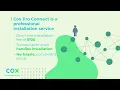 How Much Does it Cost to Set up Cox Internet