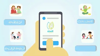 تطبيق إنسان 