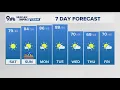 Denver Gazette weather for Saturday May 10