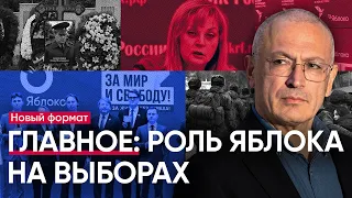Роль Яблока на выборах | Ликвидация генералов | Путин не доволен генштабом
