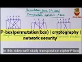 P-box Permutation Box in cryptography