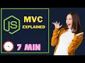 What is C Explained in Node js in 7 minutes model view controller