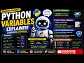 What are Variables in Python Python Tutorial with Examples