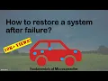 Watc og Timer - Introduction and Importance Microcontroller Basics