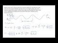 Waves Basic Quantities Level 2 Example 1