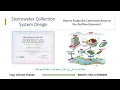 How to Assign the Catchment Areas to the Outflow Elements Using QGIS in only 3 Steps