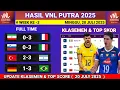Download Lagu HASIL \u0026 KLASEMEN TERBARU VNL 2025 PUTRA HARI INI- 20 Juli 2025 -Volleyball Nations League Men's 2025