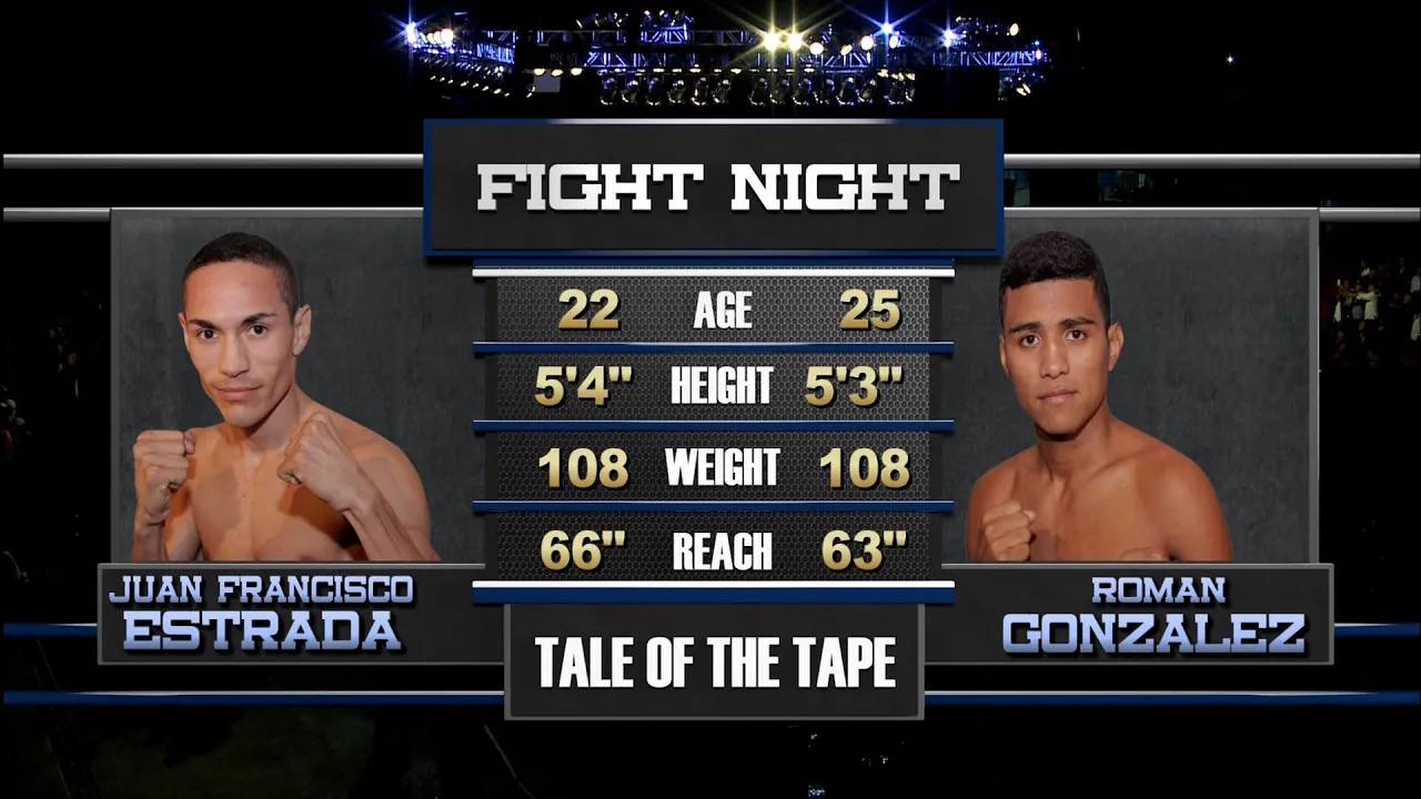 Roman "Chocolatito" Gonzalez vs Juan Francisco Estrada 1 | FREE FIGHT Roman "Chocolatito" Gonzalez vs Juan Francisco Estrada 1 | FREE FIGHT