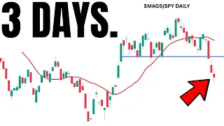 wall street starts to ask questions