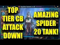 Sepulcher Sentinel Champion Guide Raid Shadow Legends