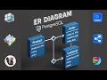 Top Free ER Diagram Tools for PostgreSQL