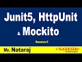 Junit5 HttpUnit Mockito Workshop Session-3 by Mr Nataraj