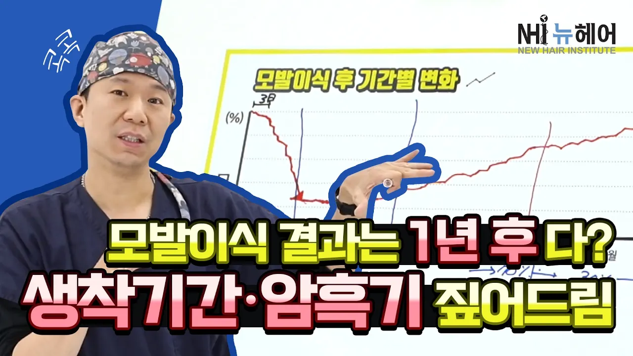 (ENG/JPN) [모발이식][모발이식후기] 후 결과는 언제? 암흑기? 생착기간? - 뉴헤어 I 모발이식